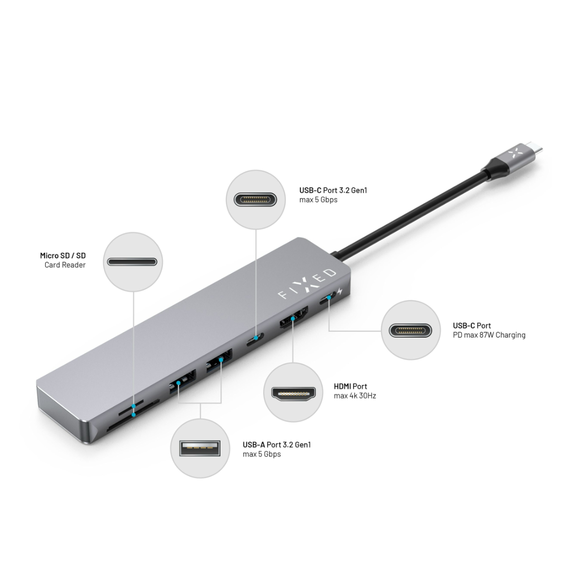 FIXED USB-C Dock
